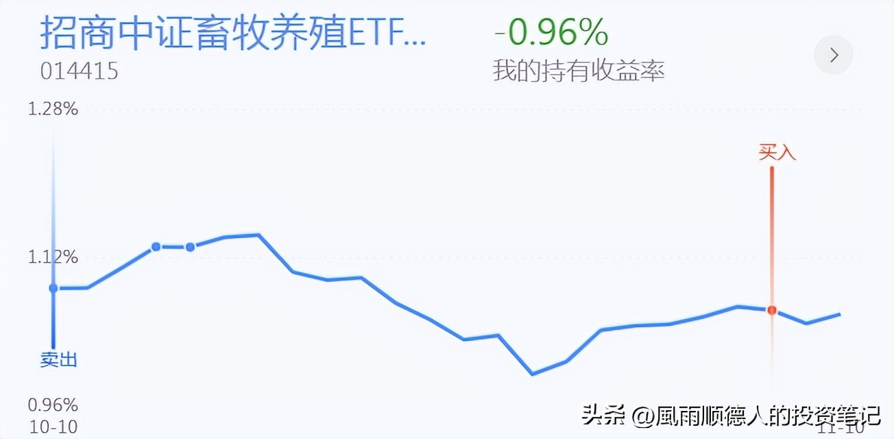 a股全线暴涨,a股全线大涨明天多头能否延续