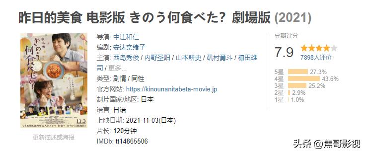 8部意犹未尽的日本电影推荐,2021年最值得看的日本电影