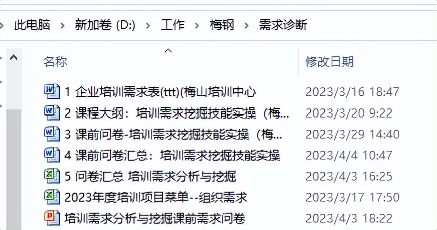 需求挖掘与分析心得体会,请论述培训与开发的需求分析