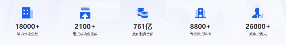 活动邀请|2022火炬科技成果直通车(广州站)