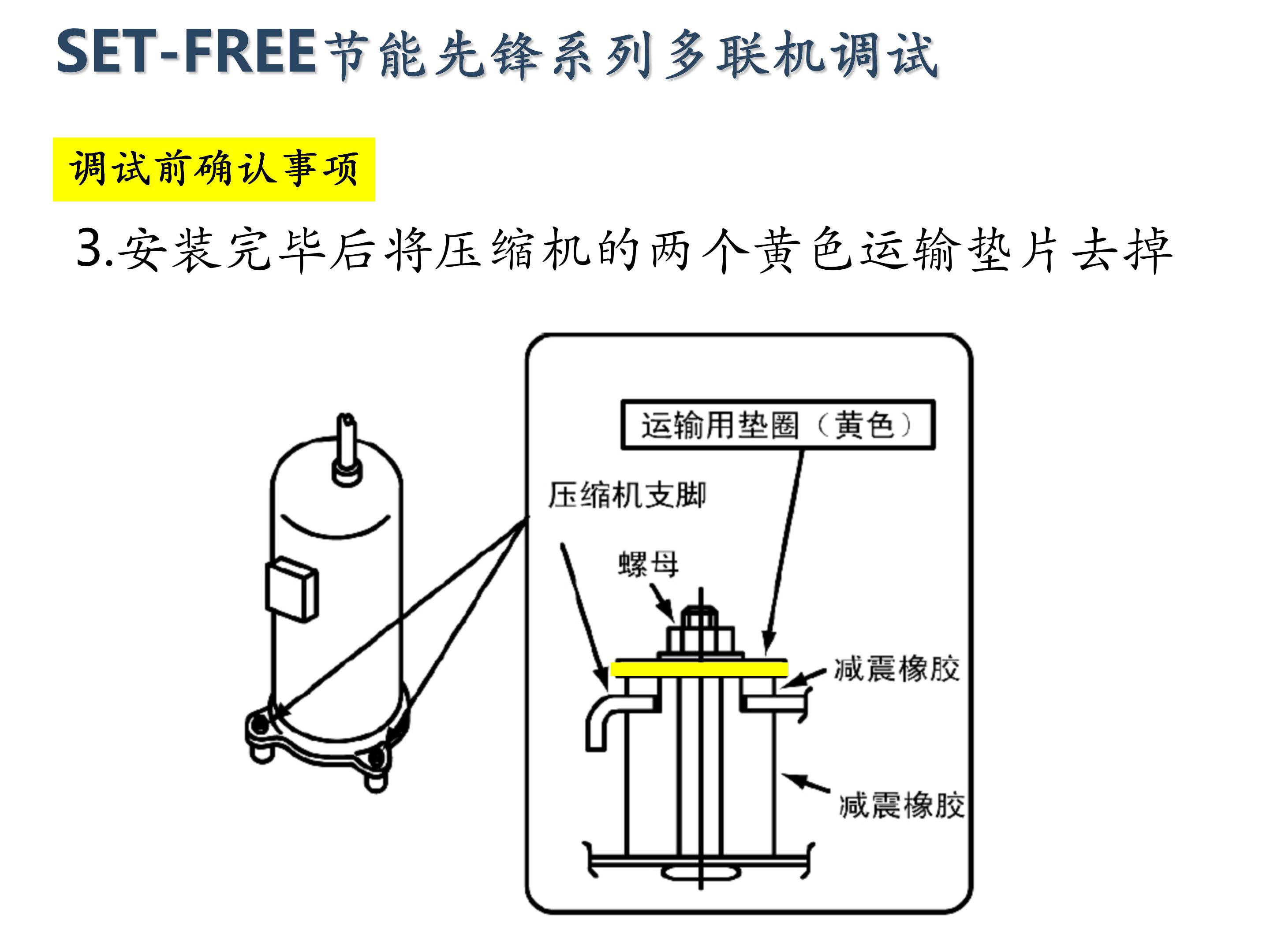 日立家装中央空调怎么调试,日立地暖中央空调安装调试