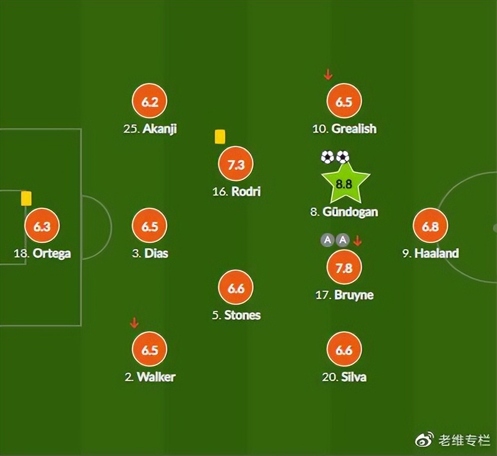 欧冠四强预测,欧冠决赛前瞻切尔西