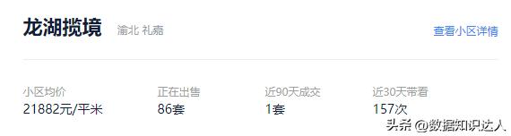 神盘二手房,重庆西区神盘降价四十万