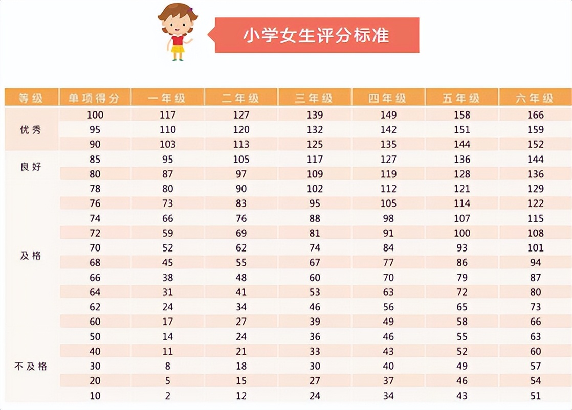 幼儿园小朋友运动都有哪些方式,小朋友在幼儿园运动应该注意什么