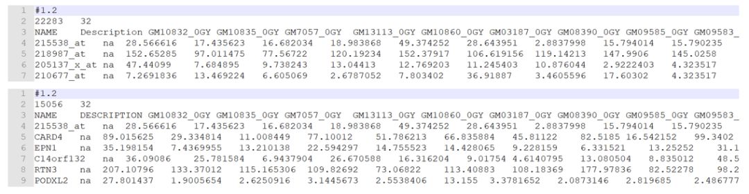 如何理解gsea,gsea安装使用教程