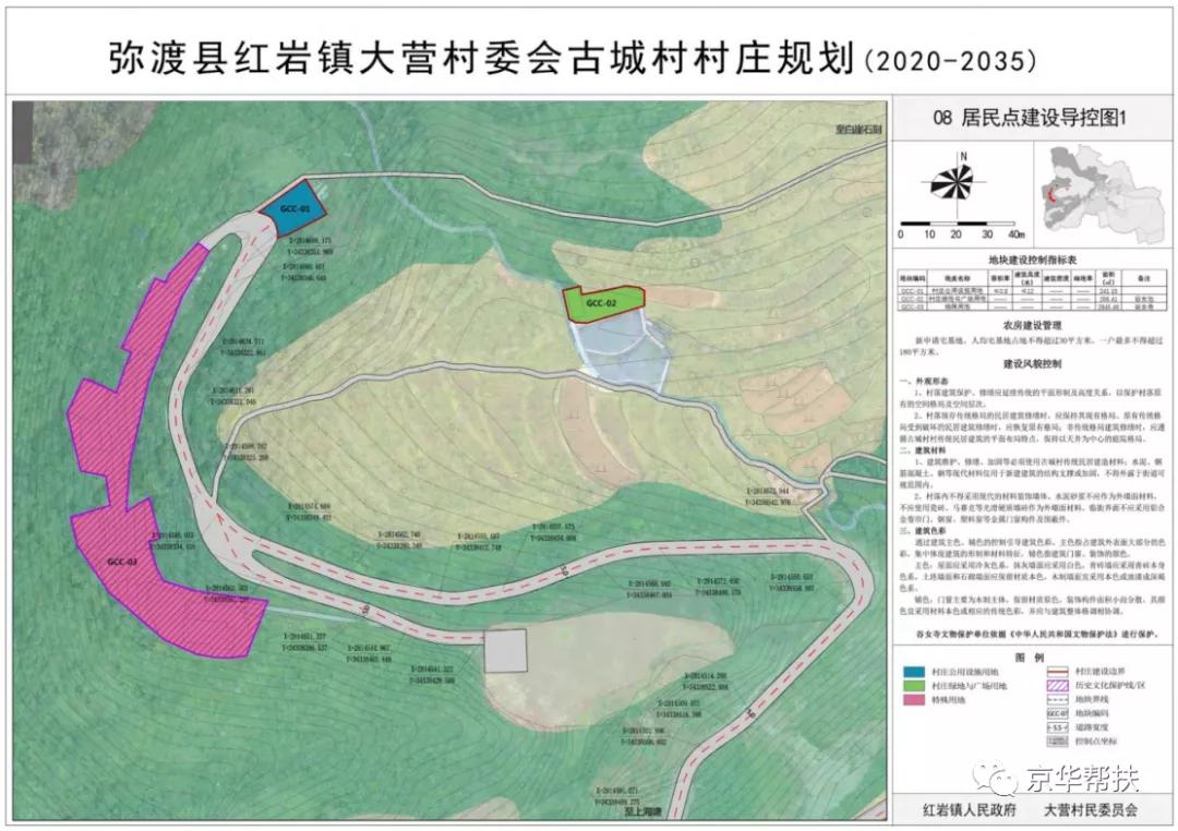 乡村振兴村庄布局规划图,乡村振兴规划2020-2035