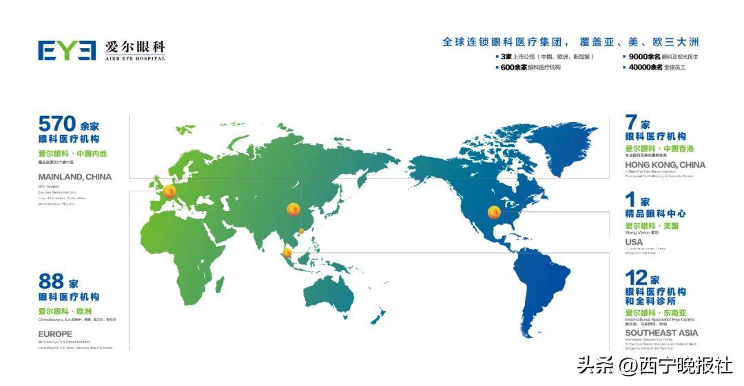 招180人!青海爱尔眼科医院2023年公开招聘启示,覆盖医疗、人资、财务、健教等相关岗位
