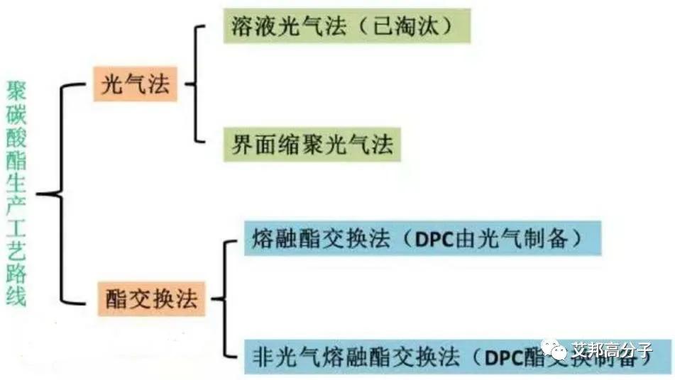 中国十大pc塑胶厂家排名,中国十大pcb板厂家