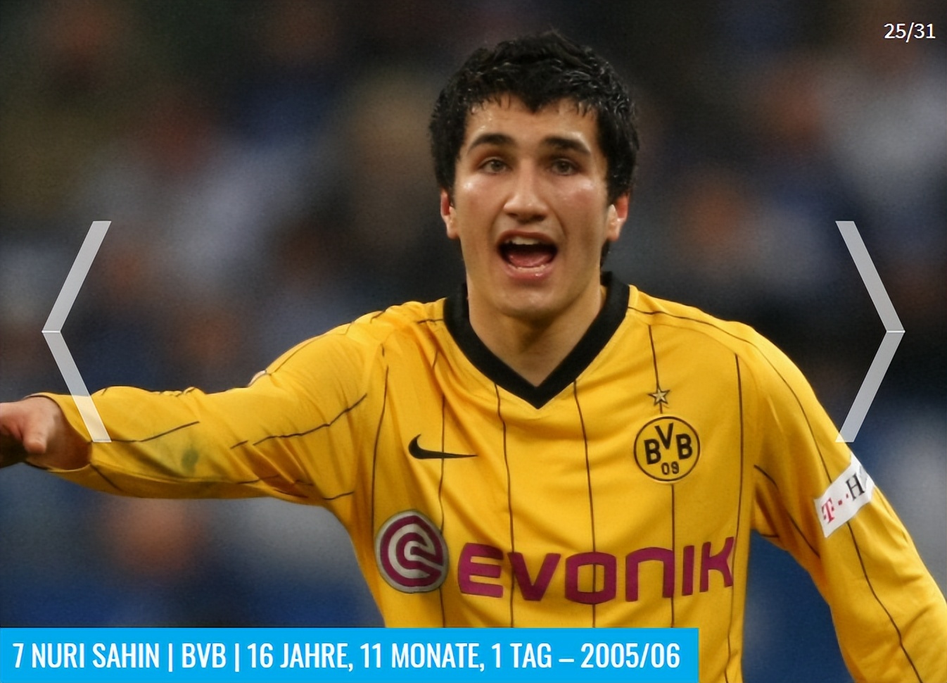 德转市场评选世纪最佳球员,德转历史射手榜