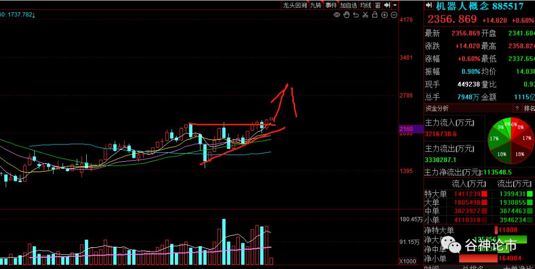 a股股民的知识储备,a股值得终身持有的股票的逻辑