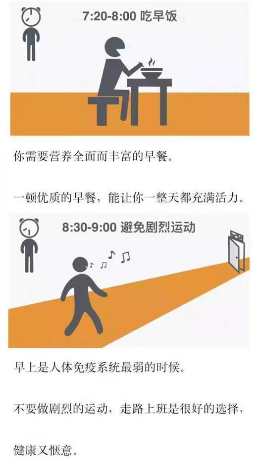 全球医生公认最健康的作息,社区医生作息时间