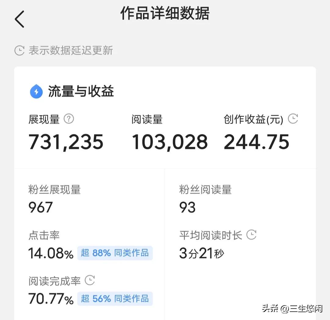 新手期一篇文章阅读量,文章阅读量至少多少有收益