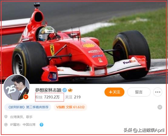 批哥排名,批哥真正实力