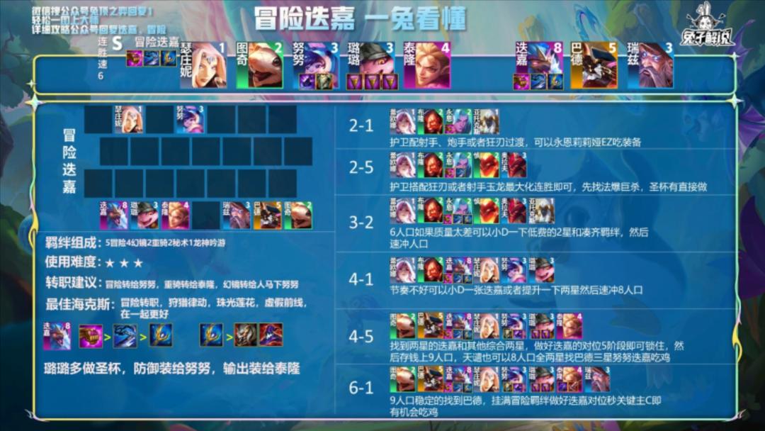 云顶新版本飞机怎么玩,云顶新版本13.15英雄之力