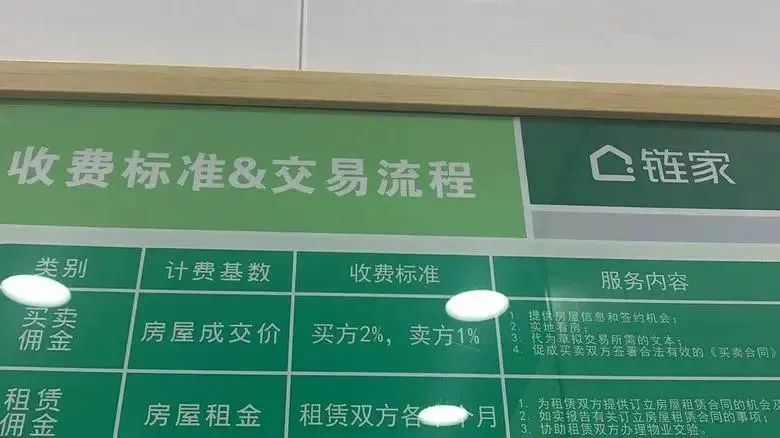 住建部出手！贝壳慌了？