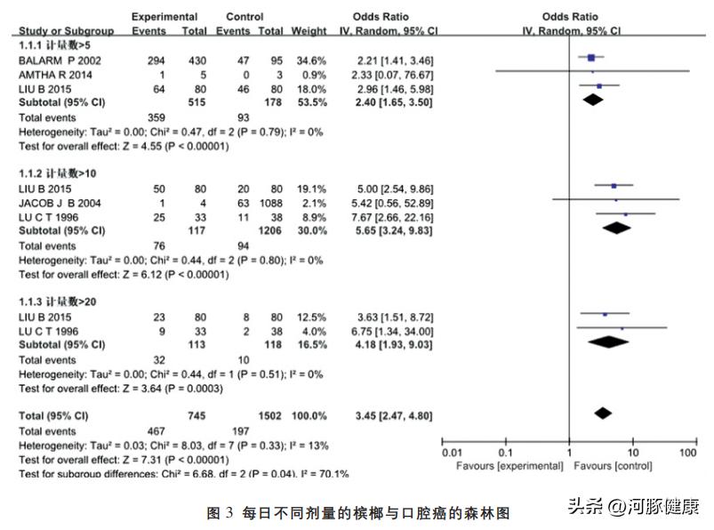 傅松槟榔,36岁歌手傅松因口腔癌去世