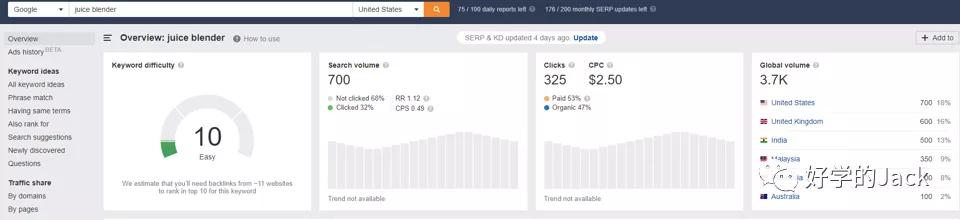 跨境电商选品教程视频讲解全套,跨境电商免费选品技巧论文