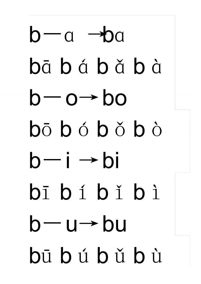 小学一年级学拼音绕口令,幼儿学习汉语拼音绕口令