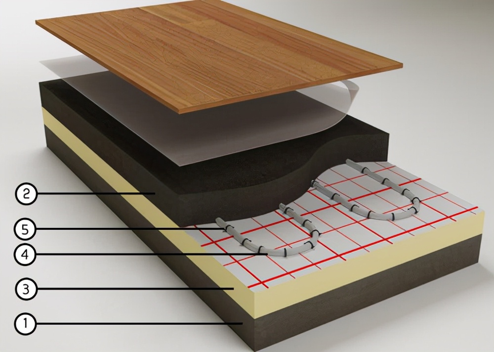 地暖的优缺点有哪些,石墨烯地暖的优缺点