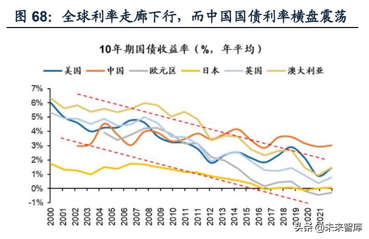 应对滞胀的宏观经济政策,经济滞胀应如何应对