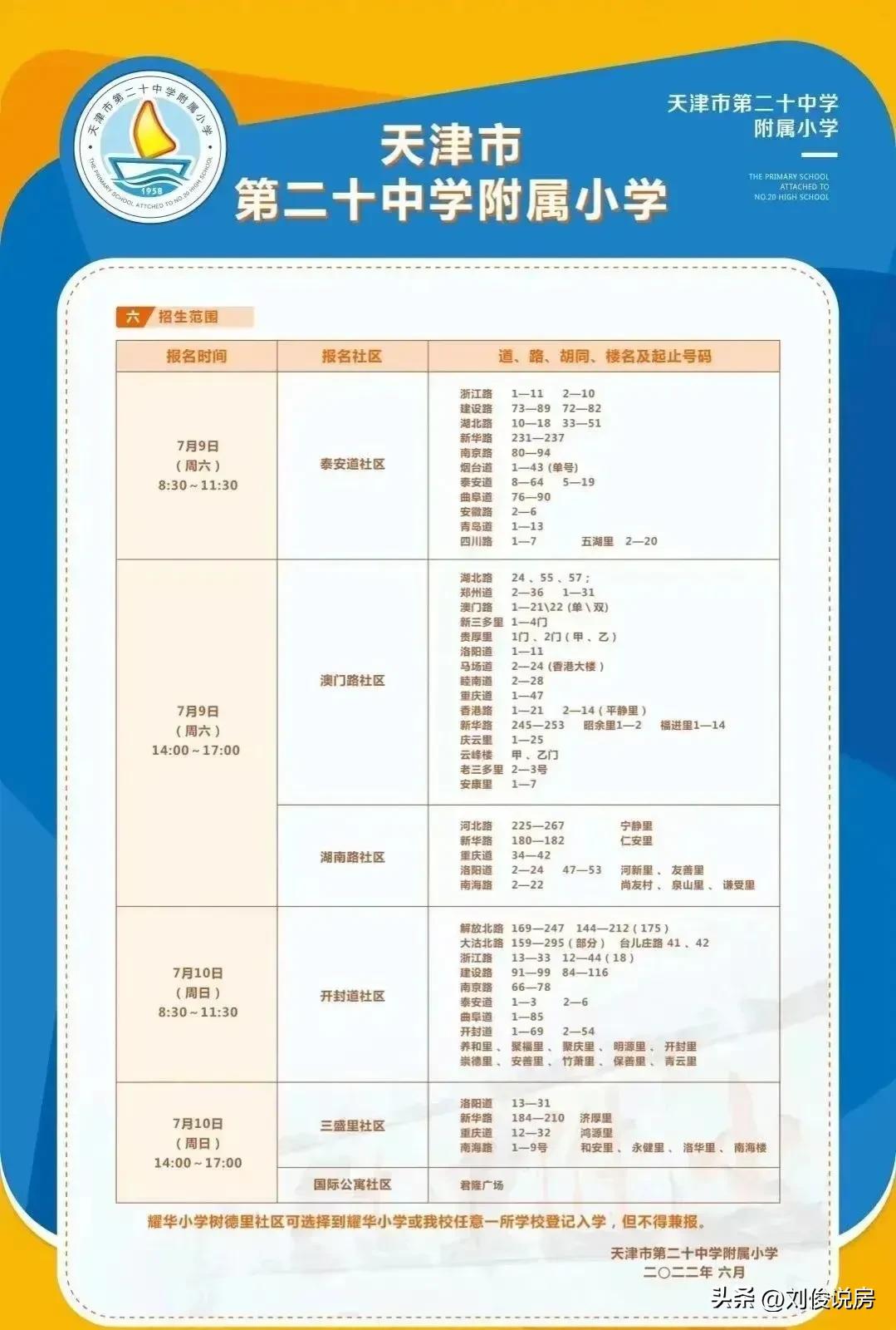 2022年天津和平区小学报名,天津和平区2022年小学入学政策