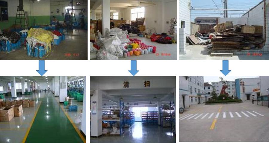 5s现场管理的基本内容有哪些,5s现场管理有哪些指导意义