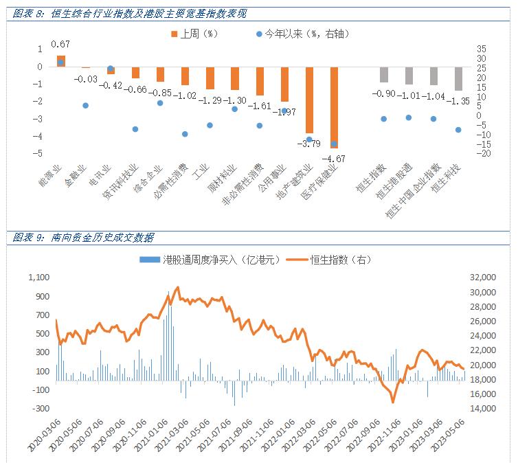 美国债务上限谈判恢复影响黄金吗,美国债务上限谈判利好黄金吗