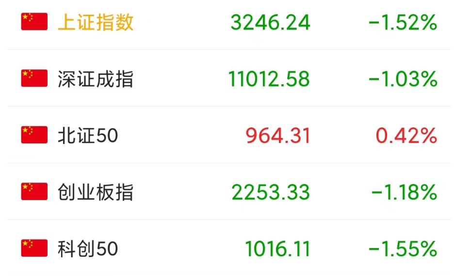 a股为什么会跳水大跌,a股盘中跳水大跌