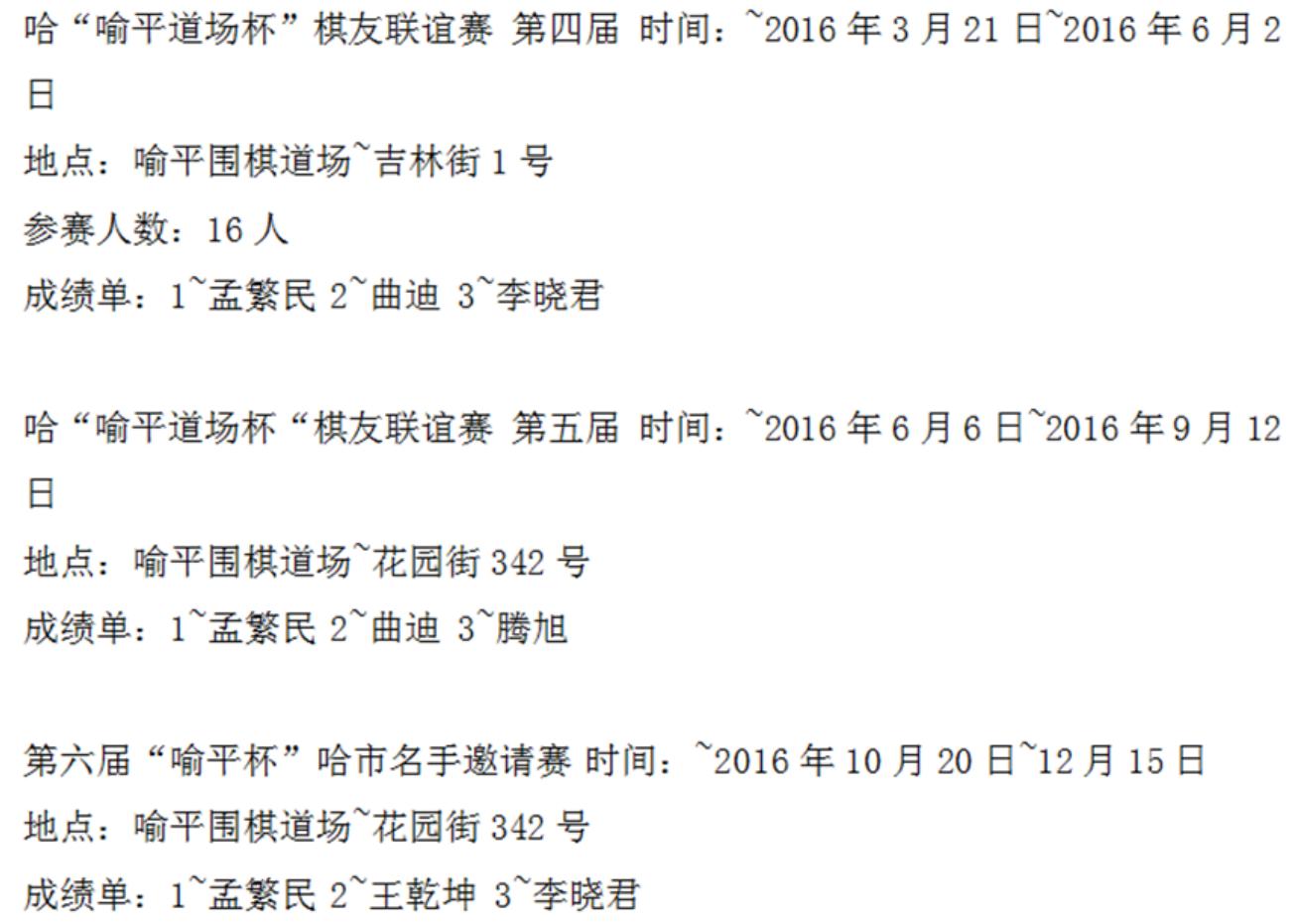 哈尔滨历史沿革,哈尔滨围棋第一