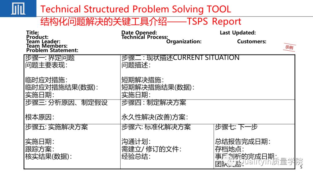优秀员工必备的十大职场素质ppt,质量管理七项原则ppt
