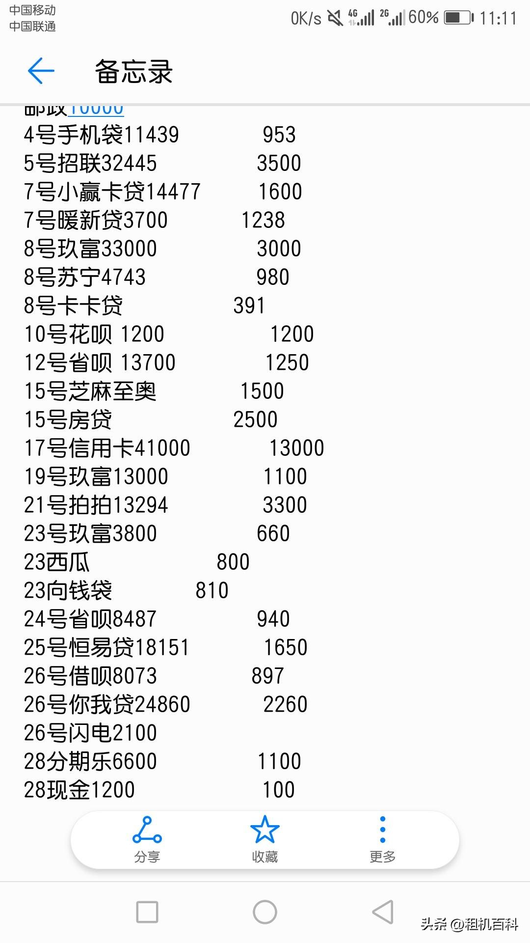 手机租赁平台兴起，1万的手机消费需要1万2，都是谁在用？