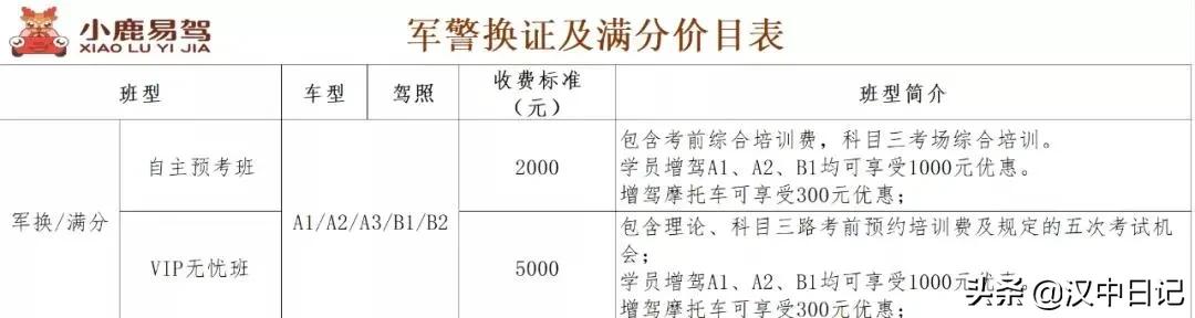 降水降温来袭汉中人不可放松警惕,降温了要照顾好自己