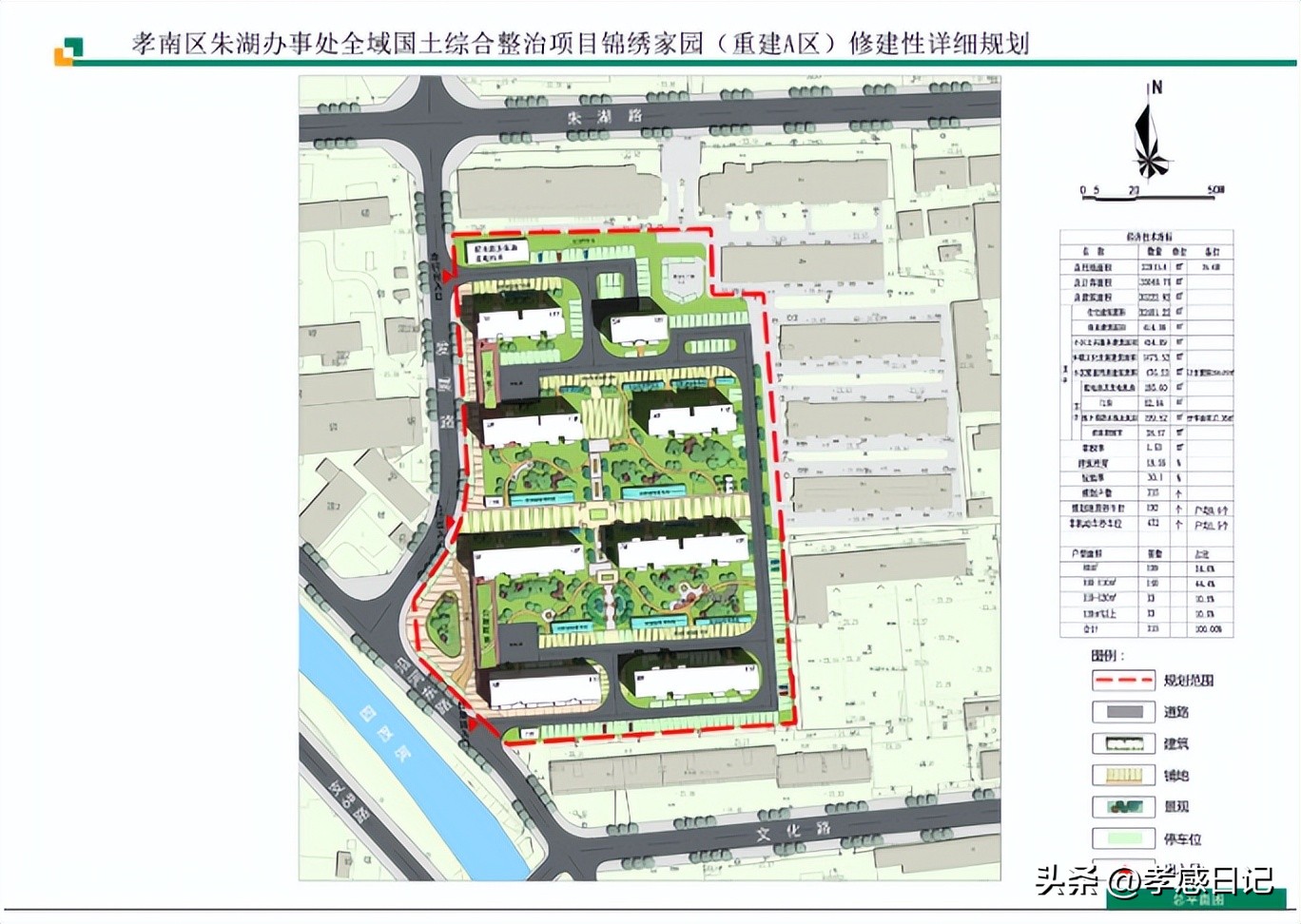 孝感600亿元项目,孝感最新项目招标情况