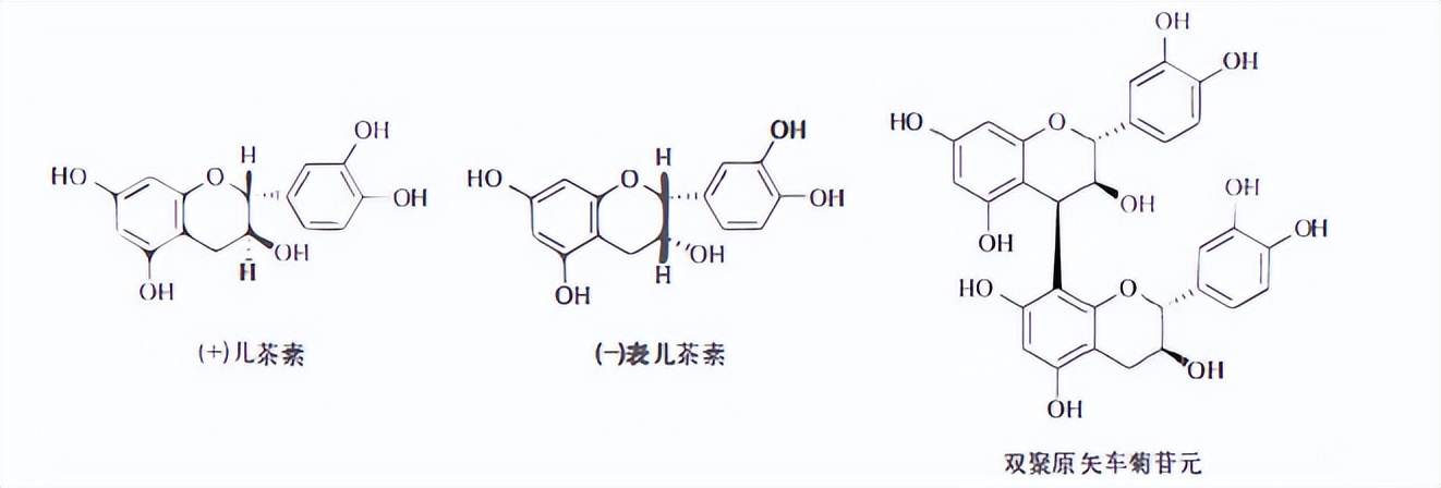 含黄酮类成分的药材有,陈皮的黄酮类成分作用