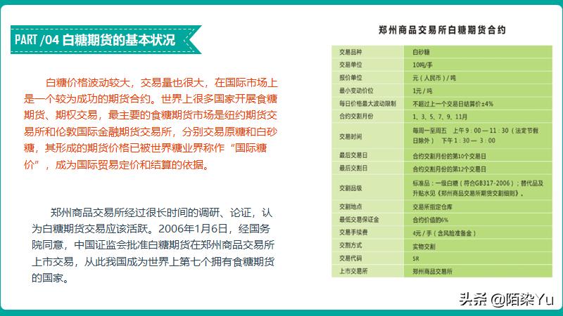 期货品种波动大小排行,期货品种交易时间一览表