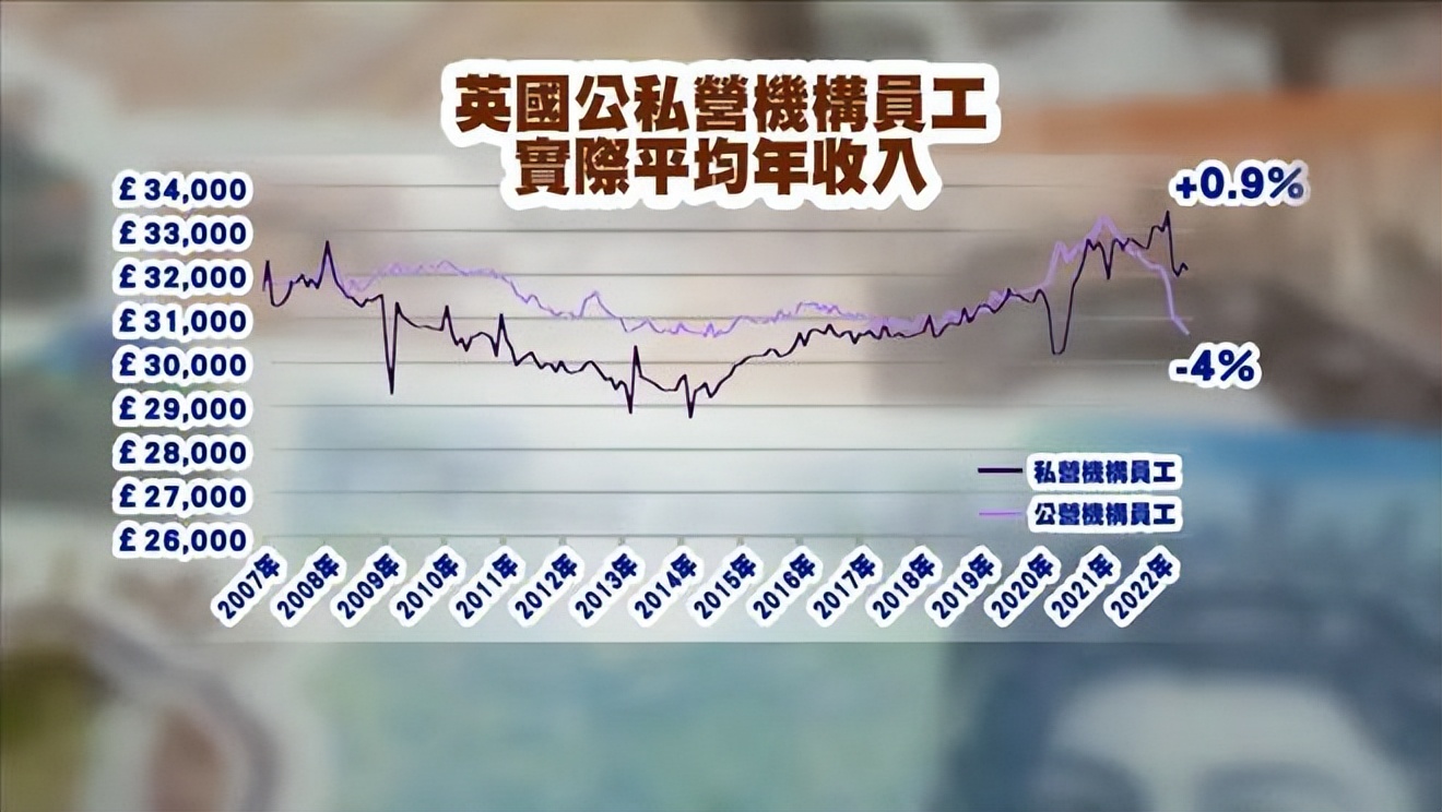 英国今天的新闻大事件,英国动荡最新消息