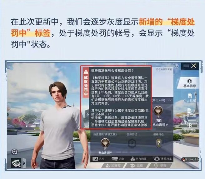 吃鸡新版本更新视野压枪乱晃,专家巡查员游戏进场会有播报吗