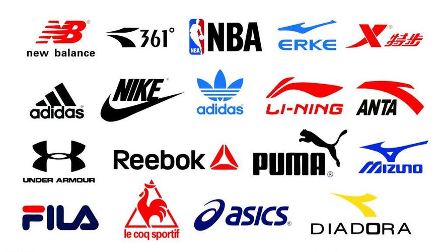 品牌打造全过程,品牌全网营销推广