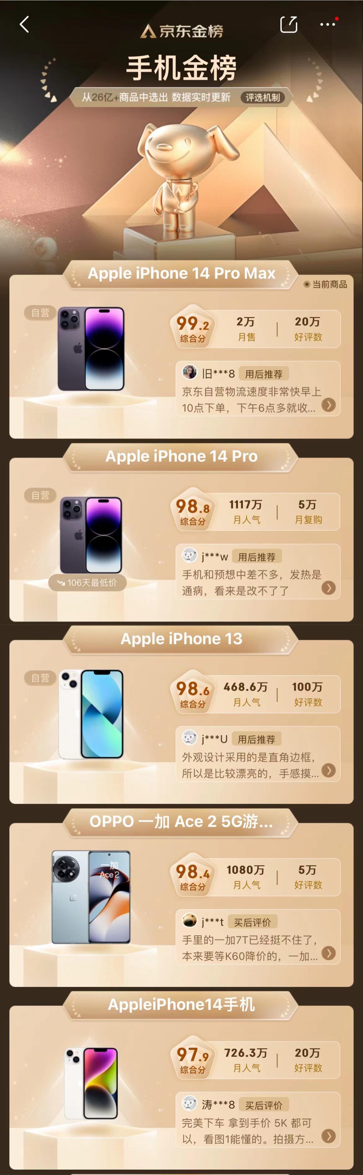 5月份换机攻略：iPhone用户别着急，安卓3000预算看一加Ace2
