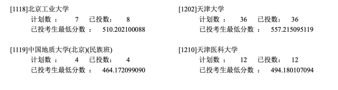 2019年各省一本分数线湖南,各省一本录取分数线2020