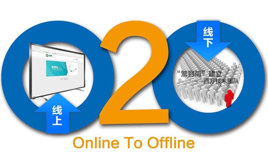 58同城和赶集网合并有什么区别,58同城和赶集网合并了吗
