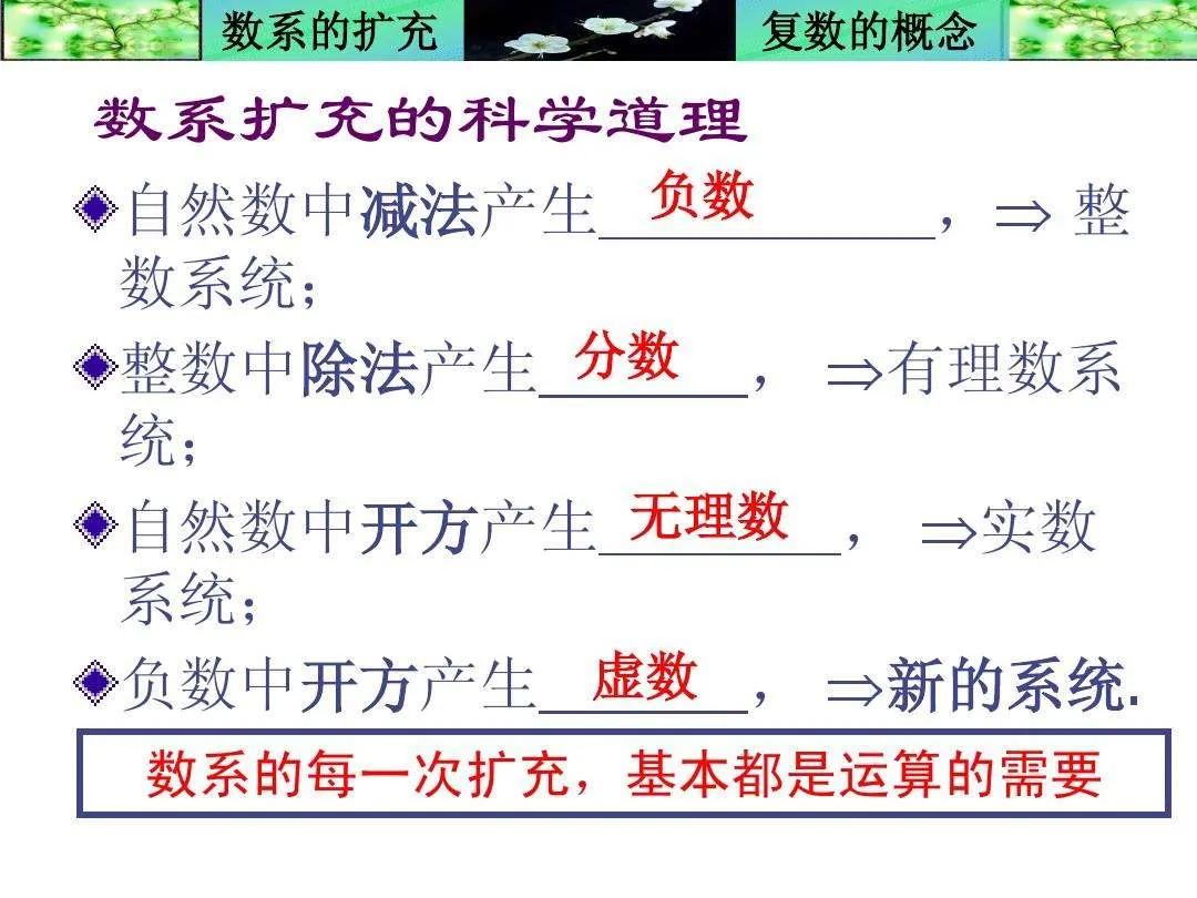 数学数系的扩充和复数的知识点,数系的扩充与复数的概念简单题目