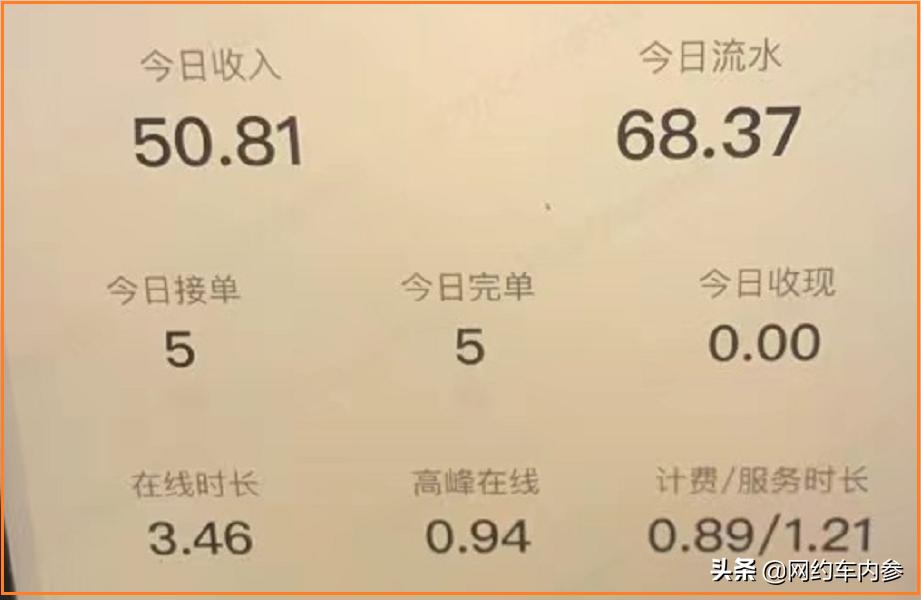 深圳网约车司机一天流水有多少,56岁网约车司机一天接单20个小时