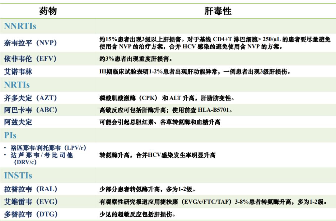 李太生讲中国艾滋病,李太生艾滋病疫苗的最新预测