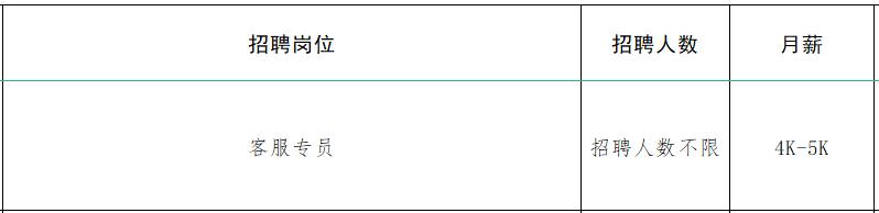速来！！100+家企业1000+人才需求！罗庄区大批人才岗位来袭！