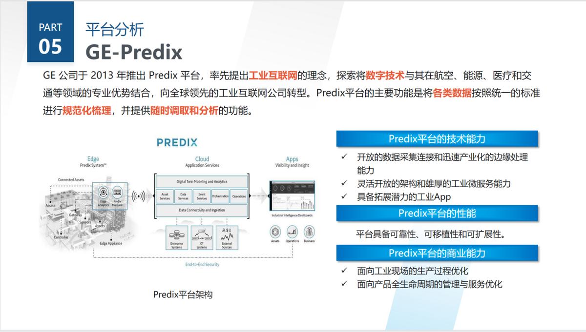 工业互联网平台与工业软件,国内工业互联网平台解决方案