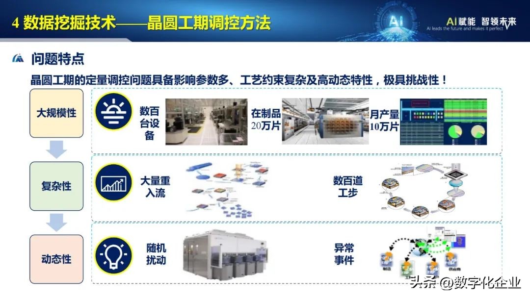 53页ppt完整版,43页的ppt
