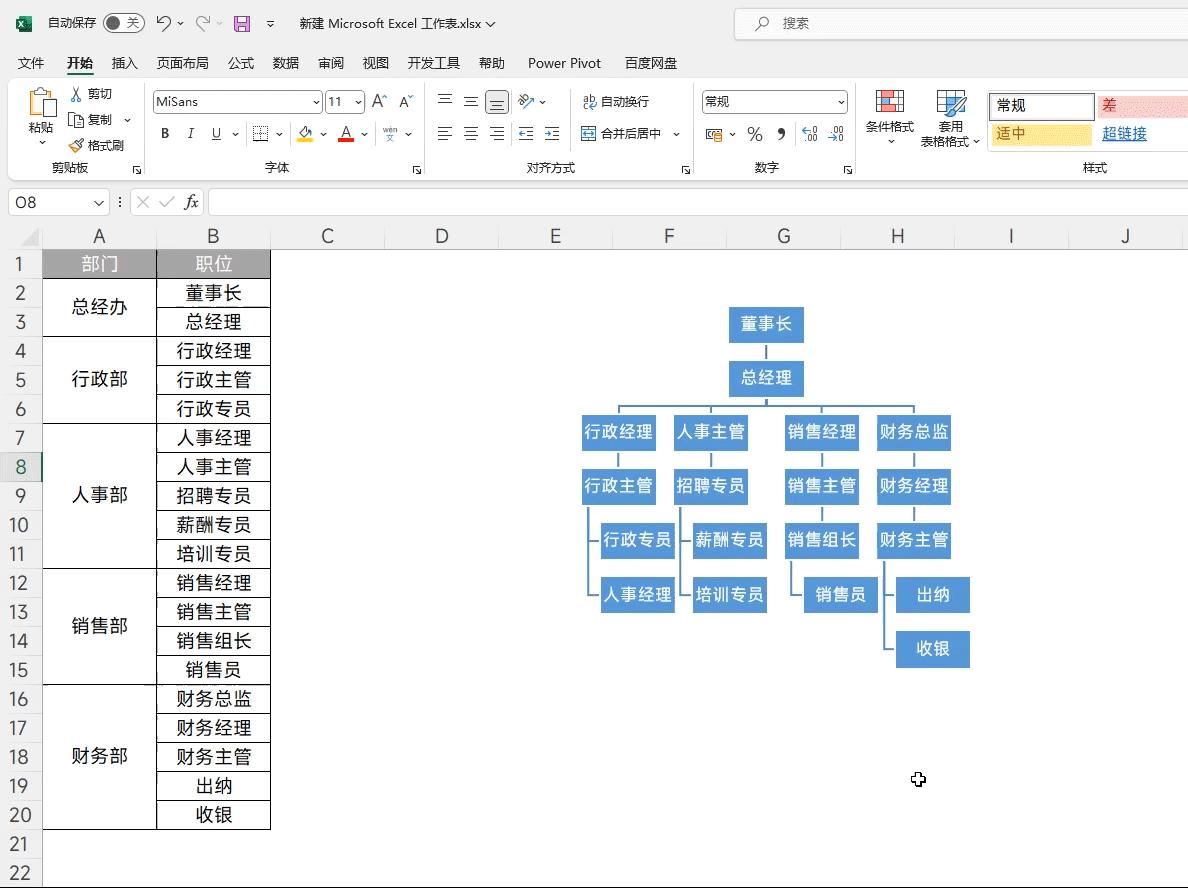 如何在excel上做组织架构图,公司组织架构图用excel如何制作