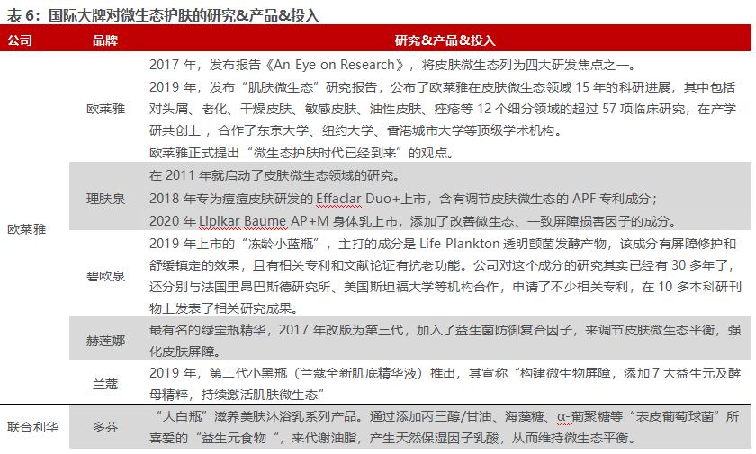 鲁商发展房地产全国排名,房地产业转型