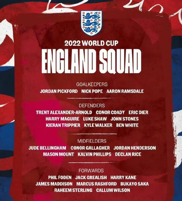 英格兰队26人世界杯名单,英格兰23人名单公布